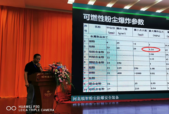 集二十年經(jīng)驗，于一份報告